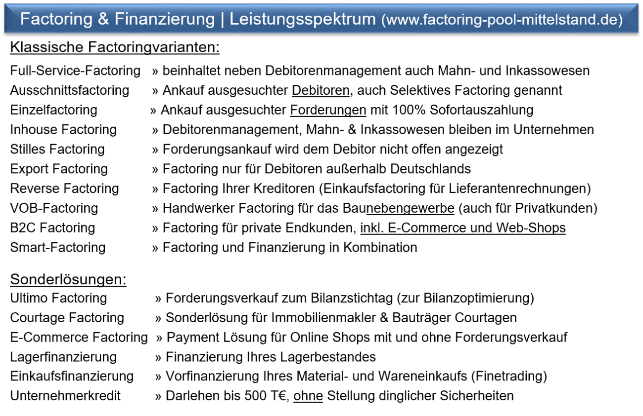 Grafik-Factoring-Varianten-Übersicht-Kurzbeschreibung-FGM